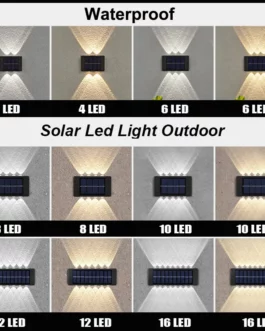 Solar Lights Outdoor Waterproof Solar Led Light Outdoor Sunlight Lamp for Garden Street Landscape Balcony Decor Solar Wall Lamp